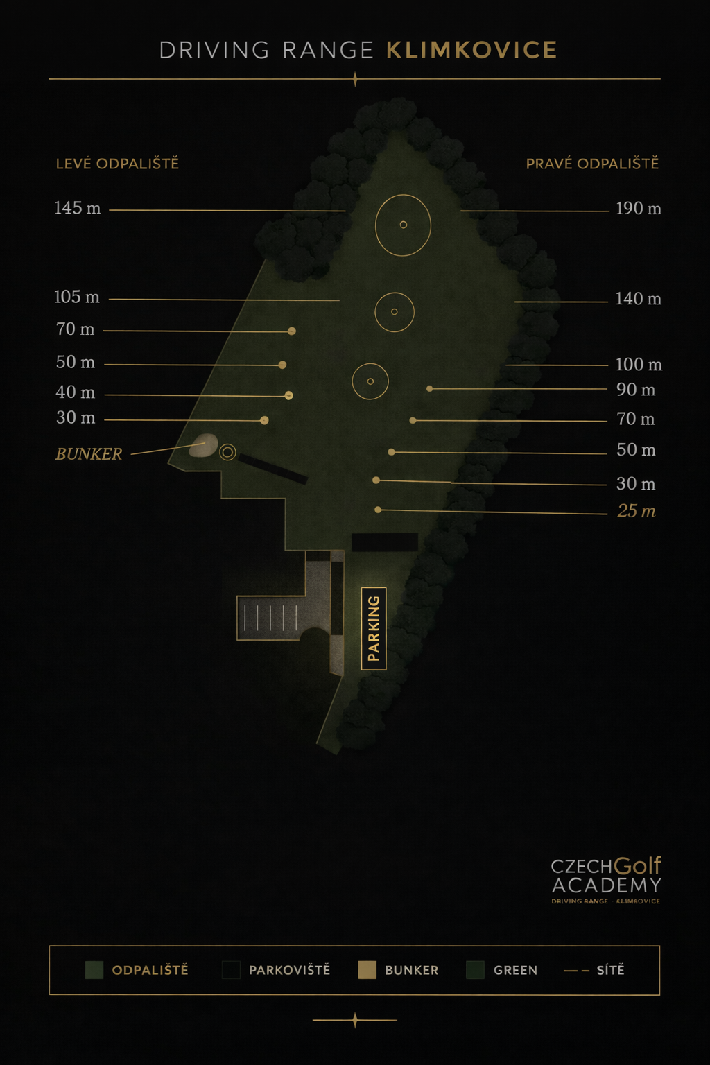 Mapa Driving Range Klimkovice — plánek s odpališti, greeny, bunkrem a vzdálenostmi
